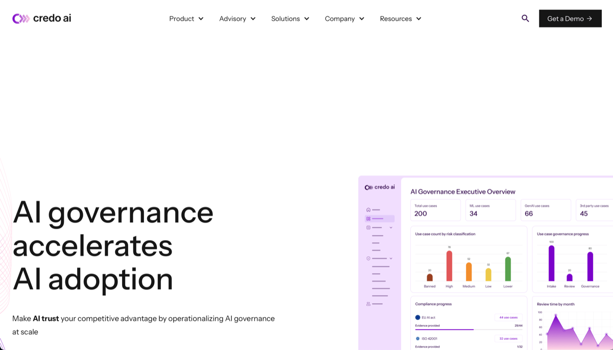 Credo AI website